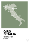 plakat: giro d'italia 1909 - jade-Cykling-A1two3