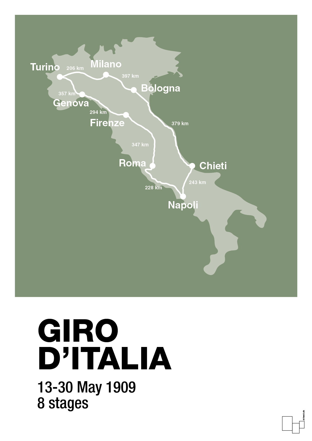 plakat: giro d'italia 1909 - jade-Cykling-A1two3