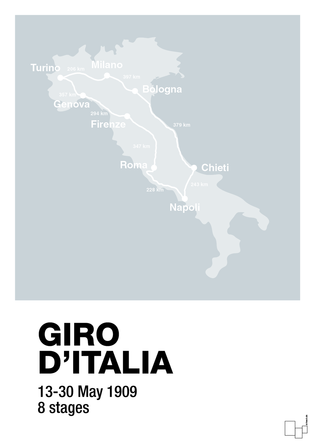 plakat: giro d'italia 1909 - light drizzle-Cykling-A1two3