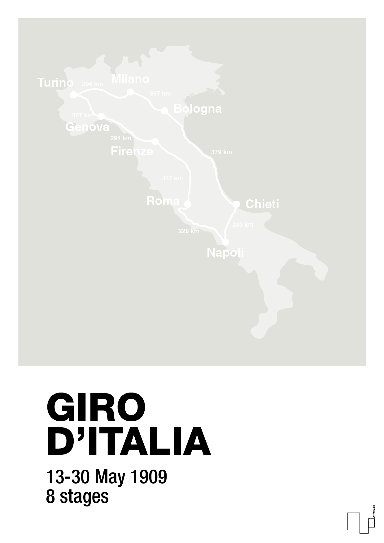 plakat: giro d'italia 1909 - painters white-Cykling-A1two3