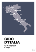 plakat: giro d'italia 1909 - petrol-Cykling-A1two3