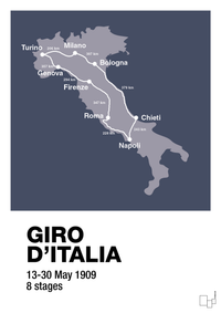 plakat: giro d'italia 1909 - petrol-Cykling-A1two3