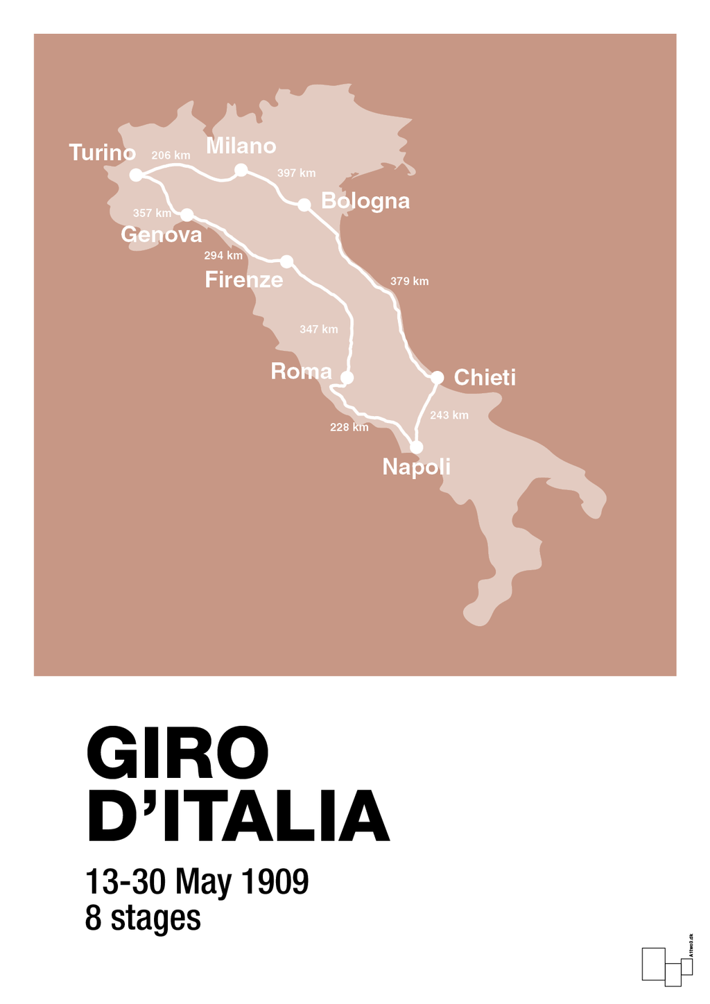 plakat: giro d'italia 1909 - powder-Cykling-A1two3
