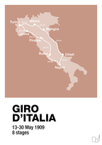 plakat: giro d'italia 1909 - powder-Cykling-A1two3