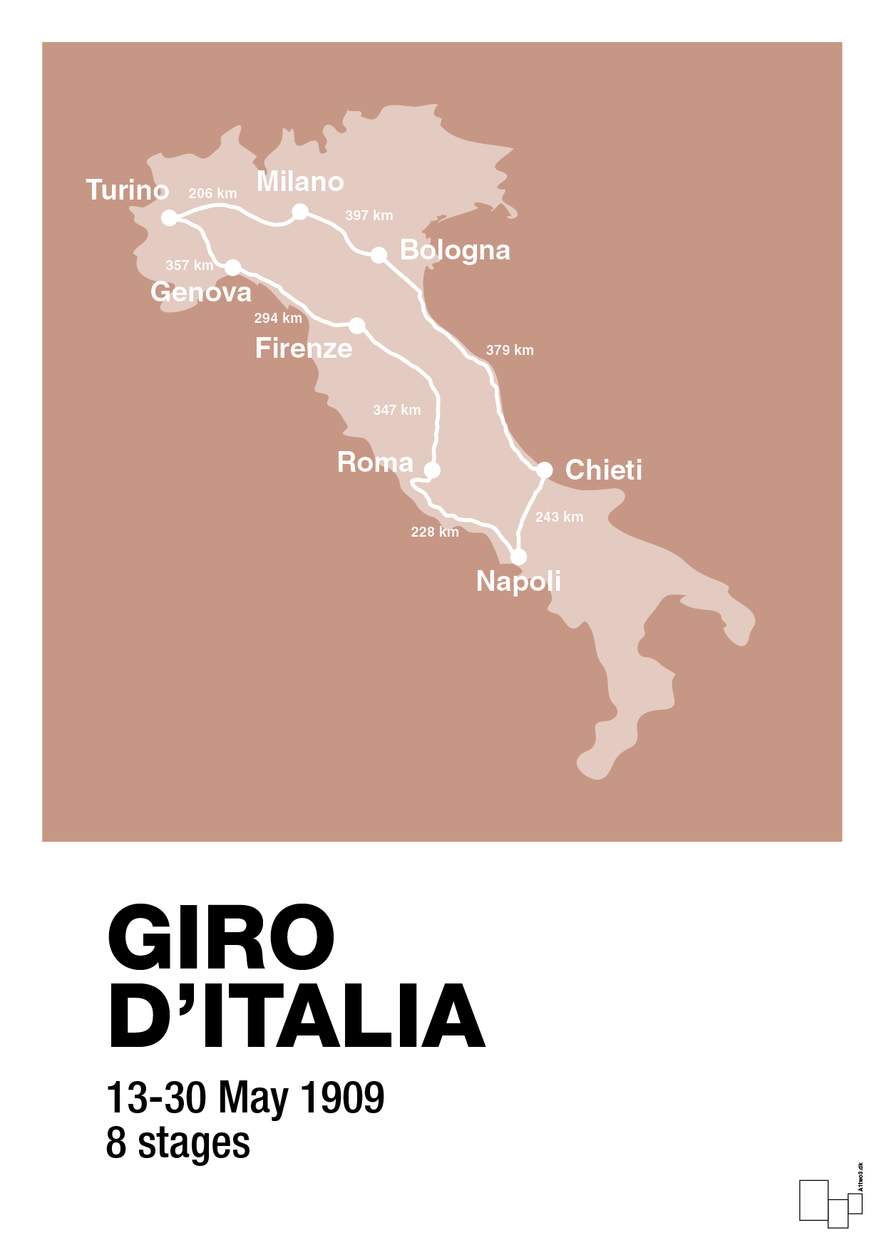 plakat: giro d'italia 1909 - powder-Cykling-A1two3