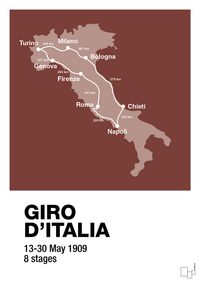 plakat: giro d'italia 1909 - red pepper-Cykling-A1two3
