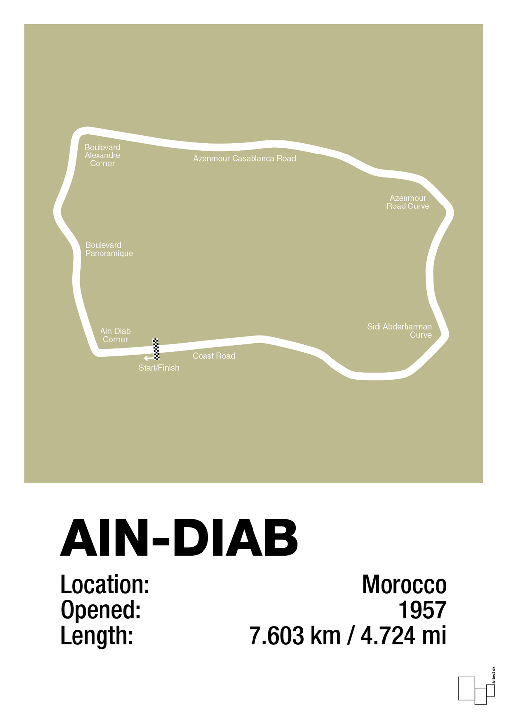 plakat: ain-diab circuit - back to nature-Formel 1-A1two3