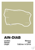plakat: ain-diab circuit - back to nature-Formel 1-A1two3