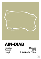 plakat: ain-diab circuit - back to nature-Formel 1-A1two3