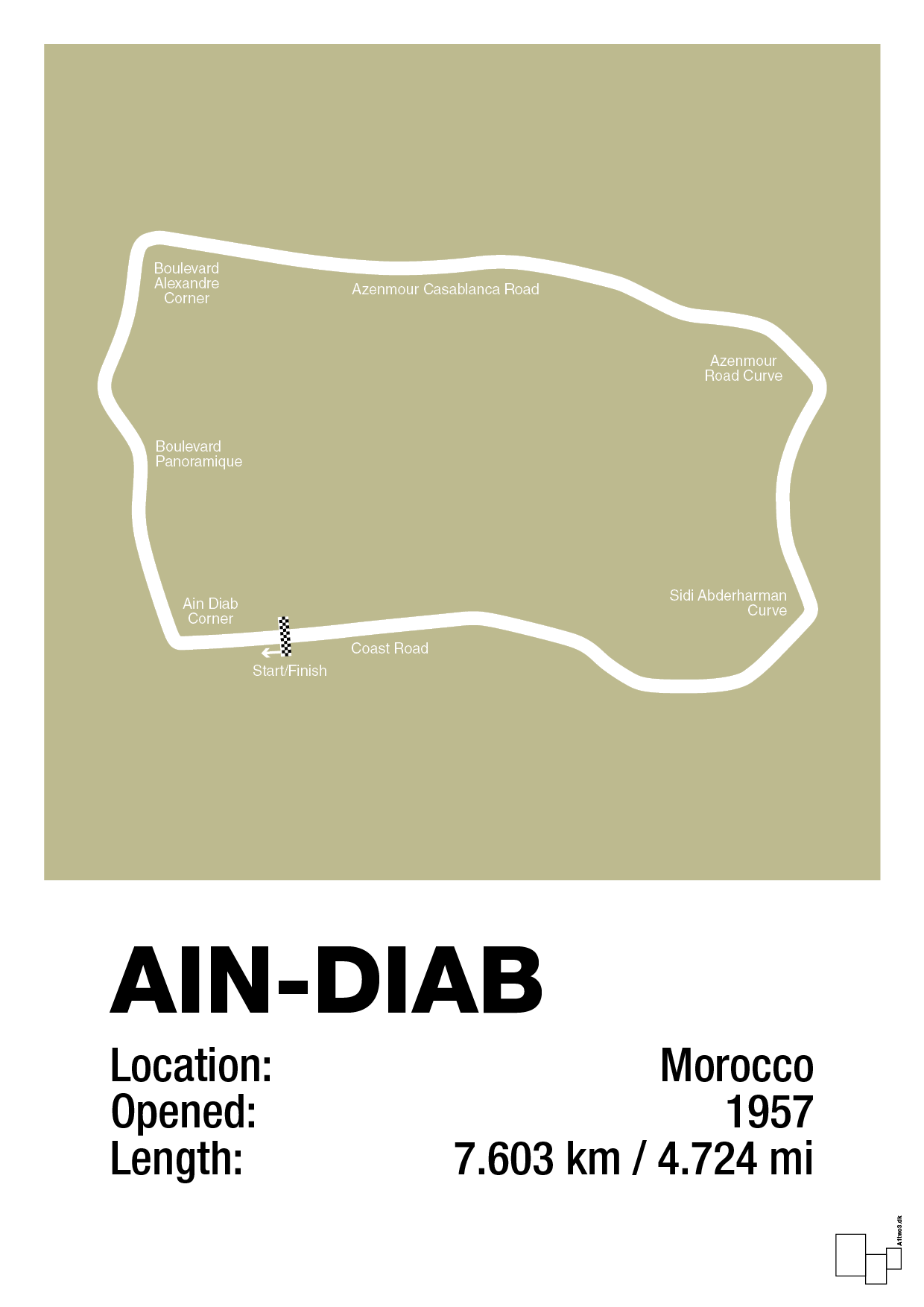 plakat: ain-diab circuit - back to nature-Formel 1-A1two3