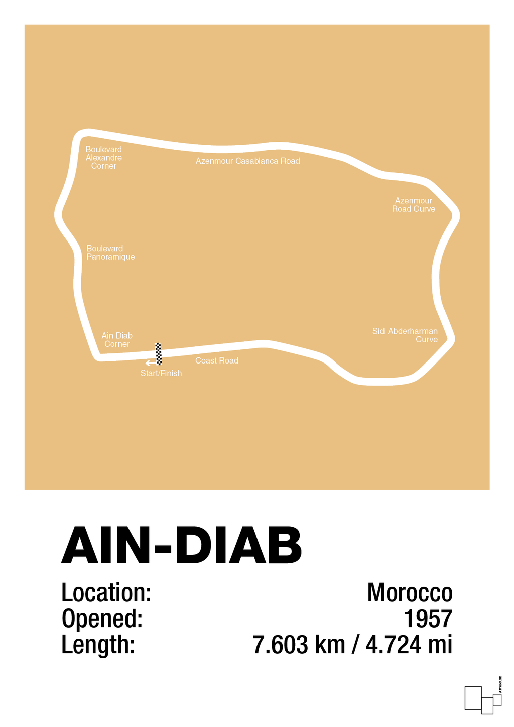 plakat: ain-diab circuit - charismatic-Formel 1-A1two3