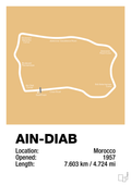 plakat: ain-diab circuit - charismatic-Formel 1-A1two3
