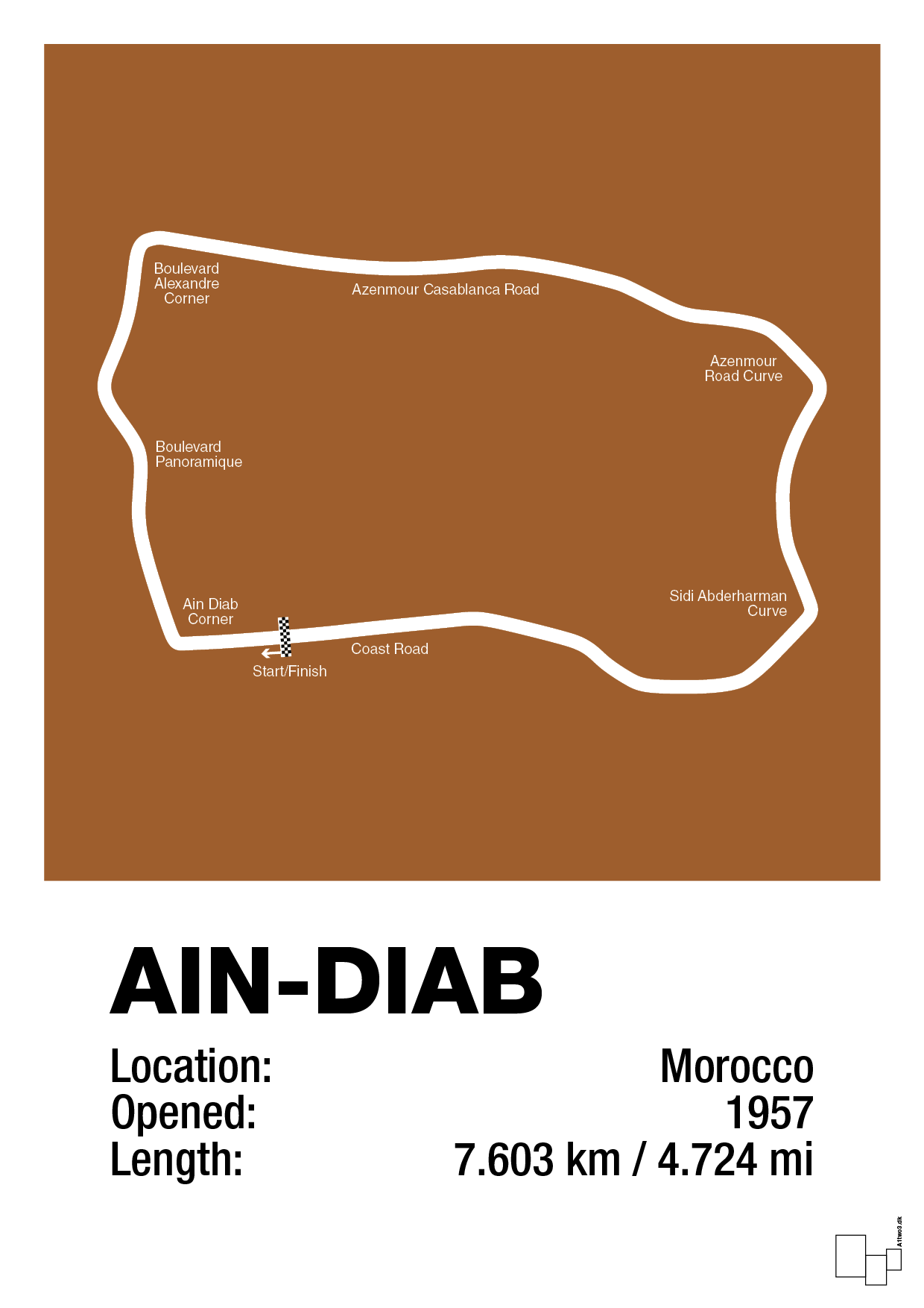 plakat: ain-diab circuit - cognac-Formel 1-A1two3