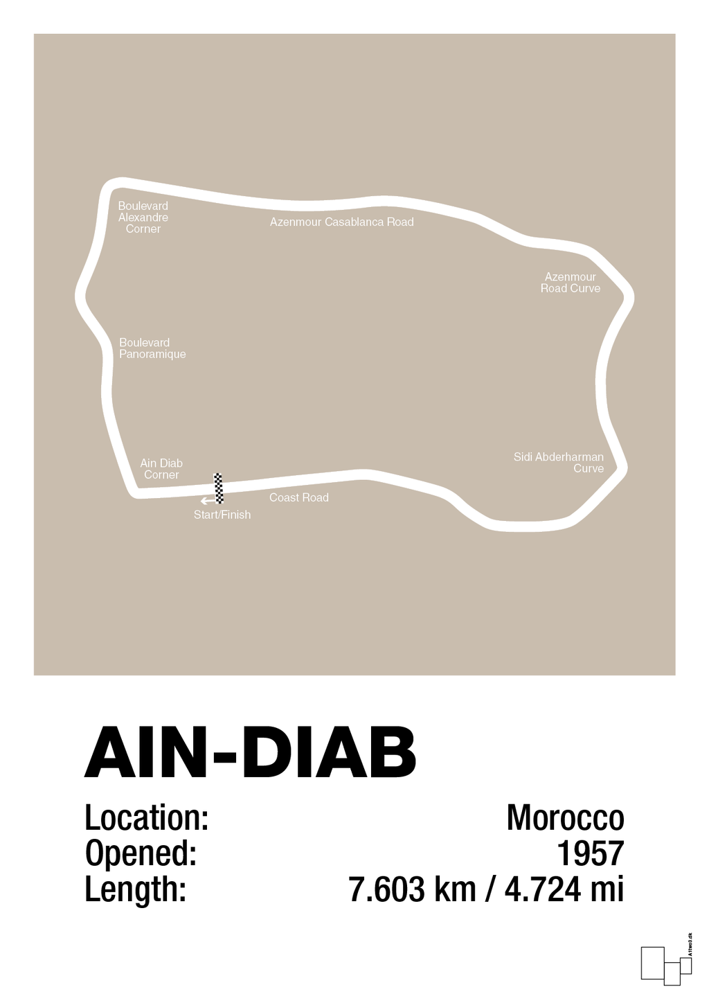 plakat: ain-diab circuit - creamy mushroom-Formel 1-A1two3
