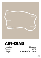 plakat: ain-diab circuit - creamy mushroom-Formel 1-A1two3