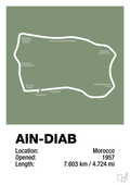 plakat: ain-diab circuit - jade-Formel 1-A1two3