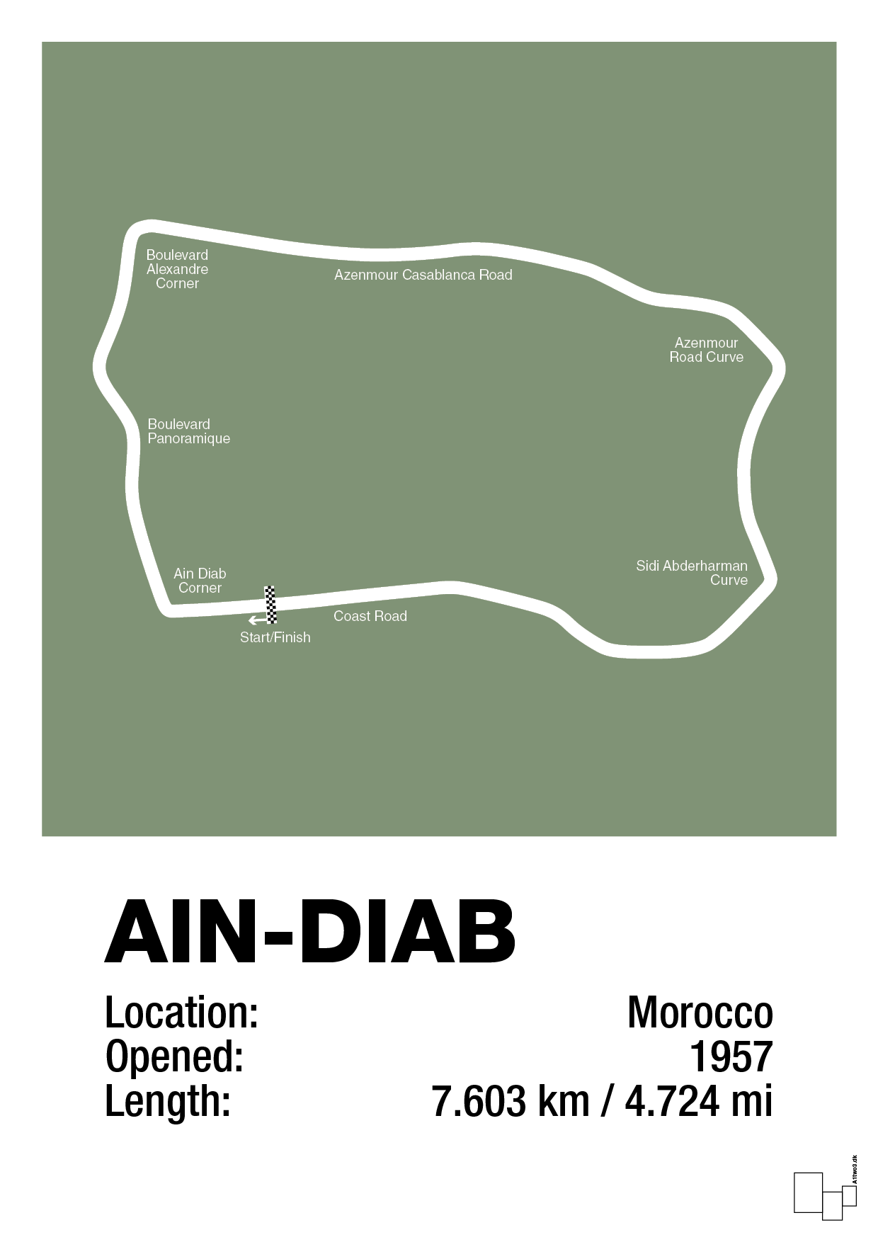 plakat: ain-diab circuit - jade-Formel 1-A1two3