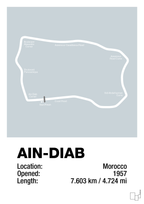 plakat: ain-diab circuit - light drizzle-Formel 1-A1two3