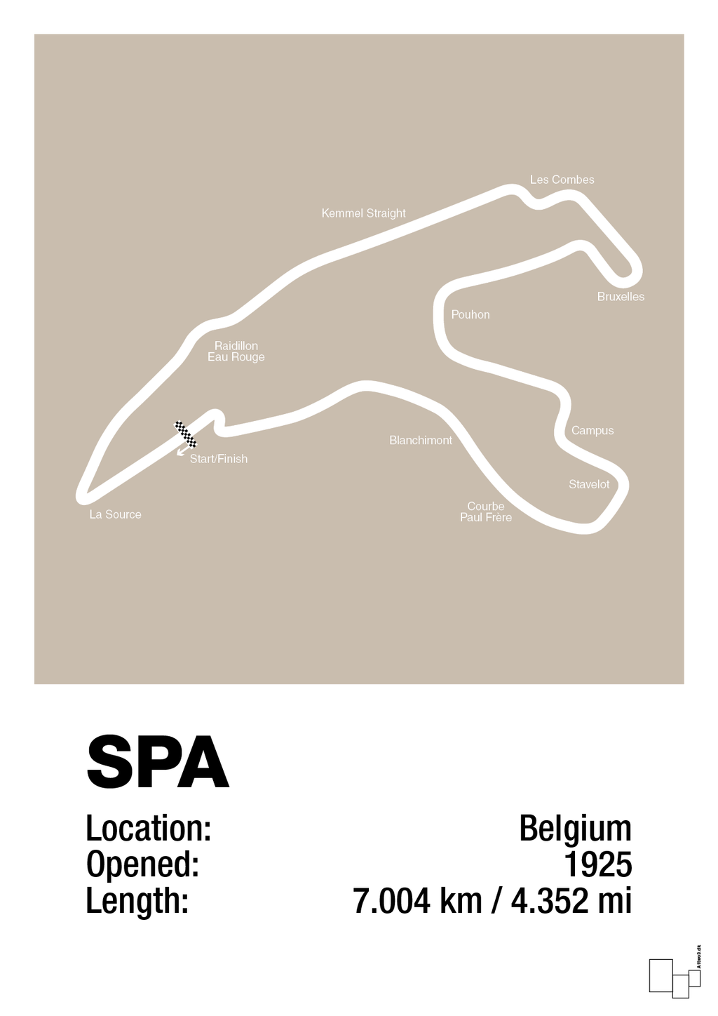 plakat: circuit de spa-francorchamps - creamy mushroom-Formel 1-A1two3