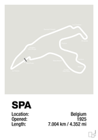 plakat: circuit de spa-francorchamps - painters white-Formel 1-A1two3