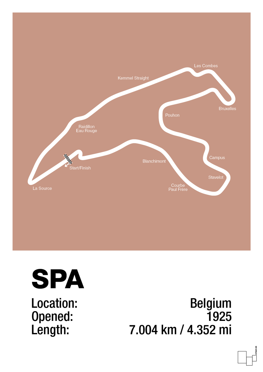 plakat: circuit de spa-francorchamps - powder-Formel 1-A1two3