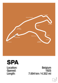 plakat: circuit de spa-francorchamps - rumba orange-Formel 1-A1two3