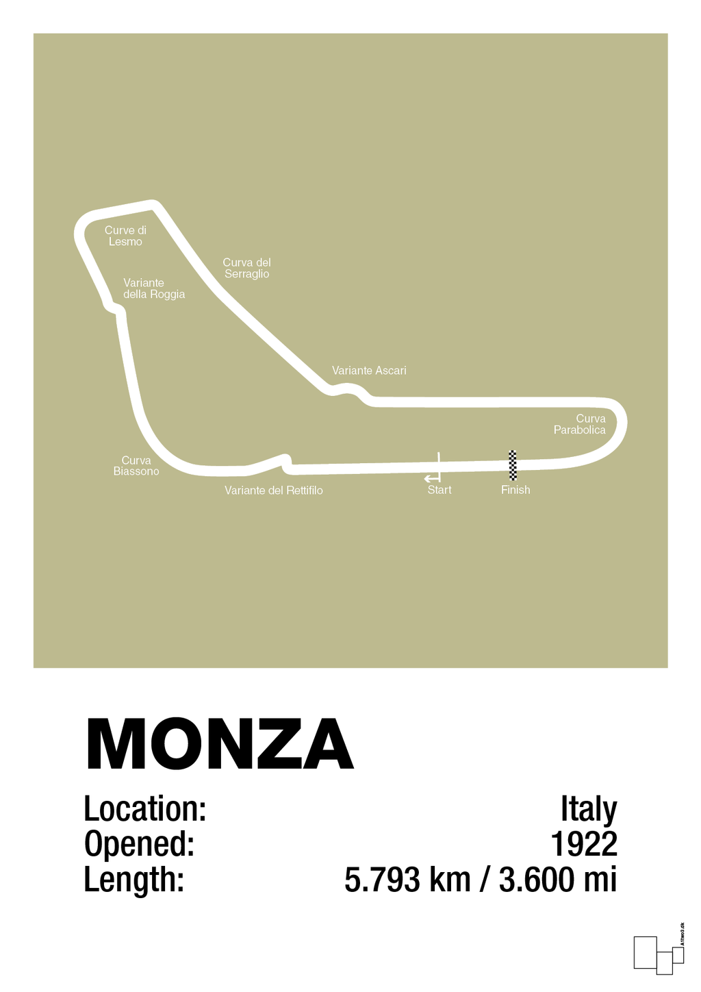 plakat: circuit monza - back to nature-Formel 1-A1two3