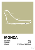 plakat: circuit monza - back to nature-Formel 1-A1two3
