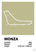 plakat: circuit monza - back to nature-Formel 1-A1two3
