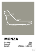 plakat: circuit monza - battleship gray-Formel 1-A1two3