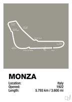 plakat: circuit monza - battleship gray-Formel 1-A1two3