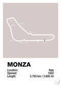 plakat: circuit monza - broken beige-Formel 1-A1two3