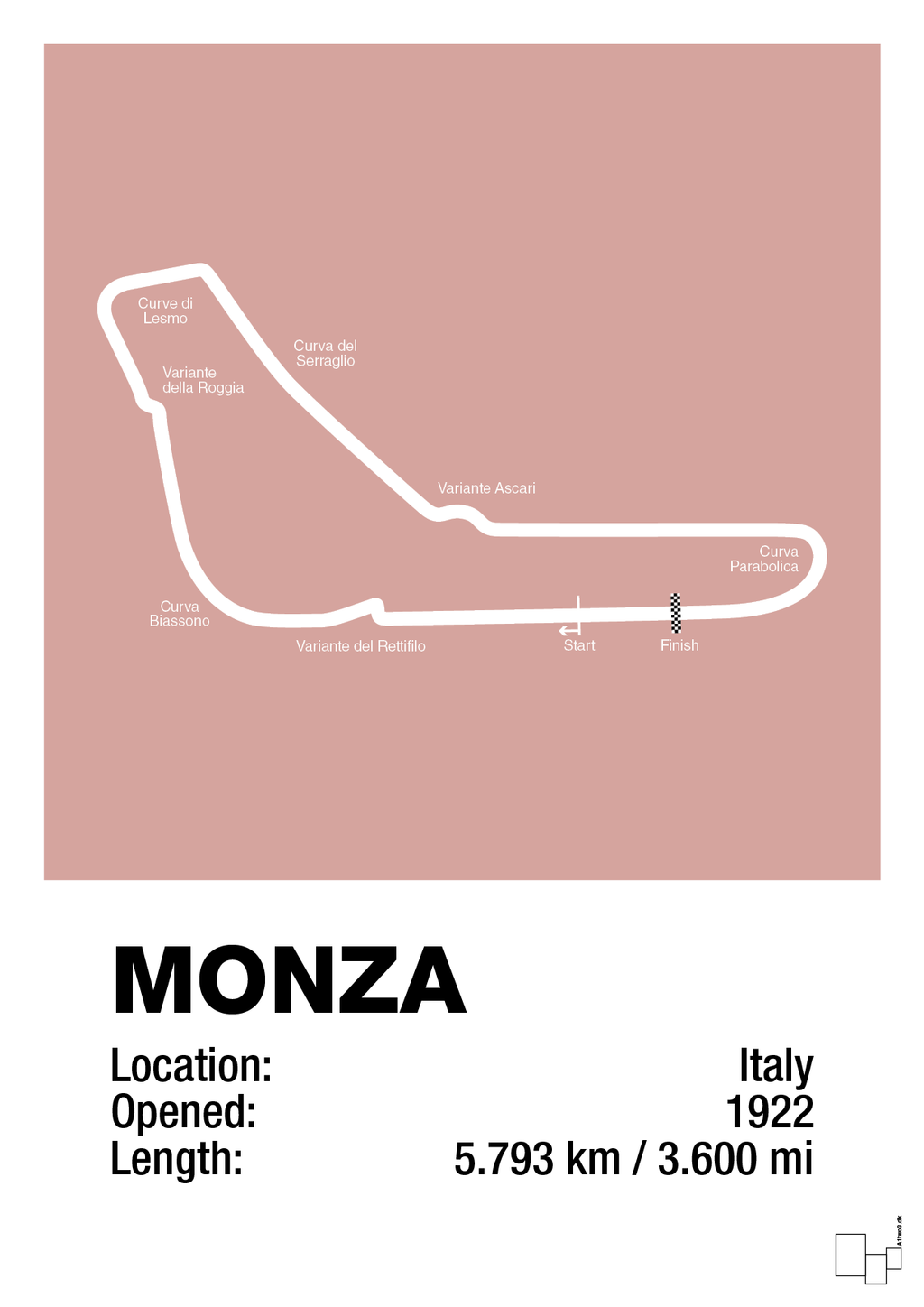 plakat: circuit monza - bubble shell-Formel 1-A1two3
