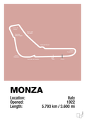 plakat: circuit monza - bubble shell-Formel 1-A1two3
