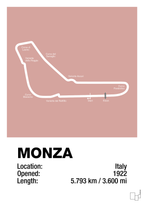 plakat: circuit monza - bubble shell-Formel 1-A1two3