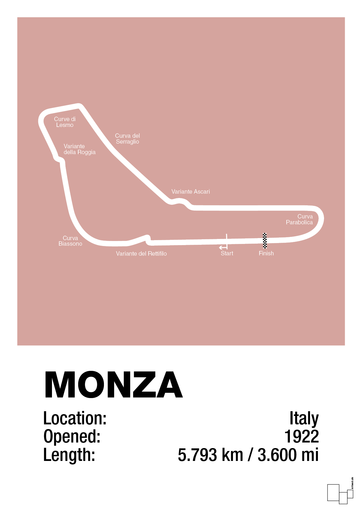 plakat: circuit monza - bubble shell-Formel 1-A1two3