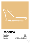 plakat: circuit monza - charismatic-Formel 1-A1two3