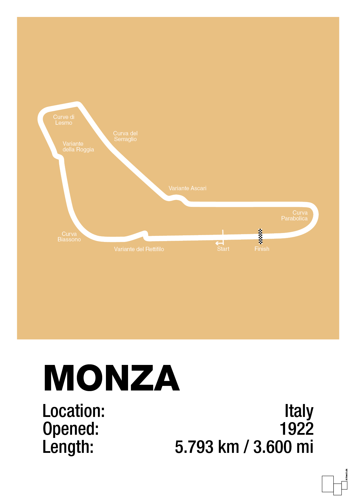 plakat: circuit monza - charismatic-Formel 1-A1two3