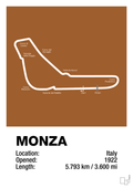 plakat: circuit monza - cognac-Formel 1-A1two3