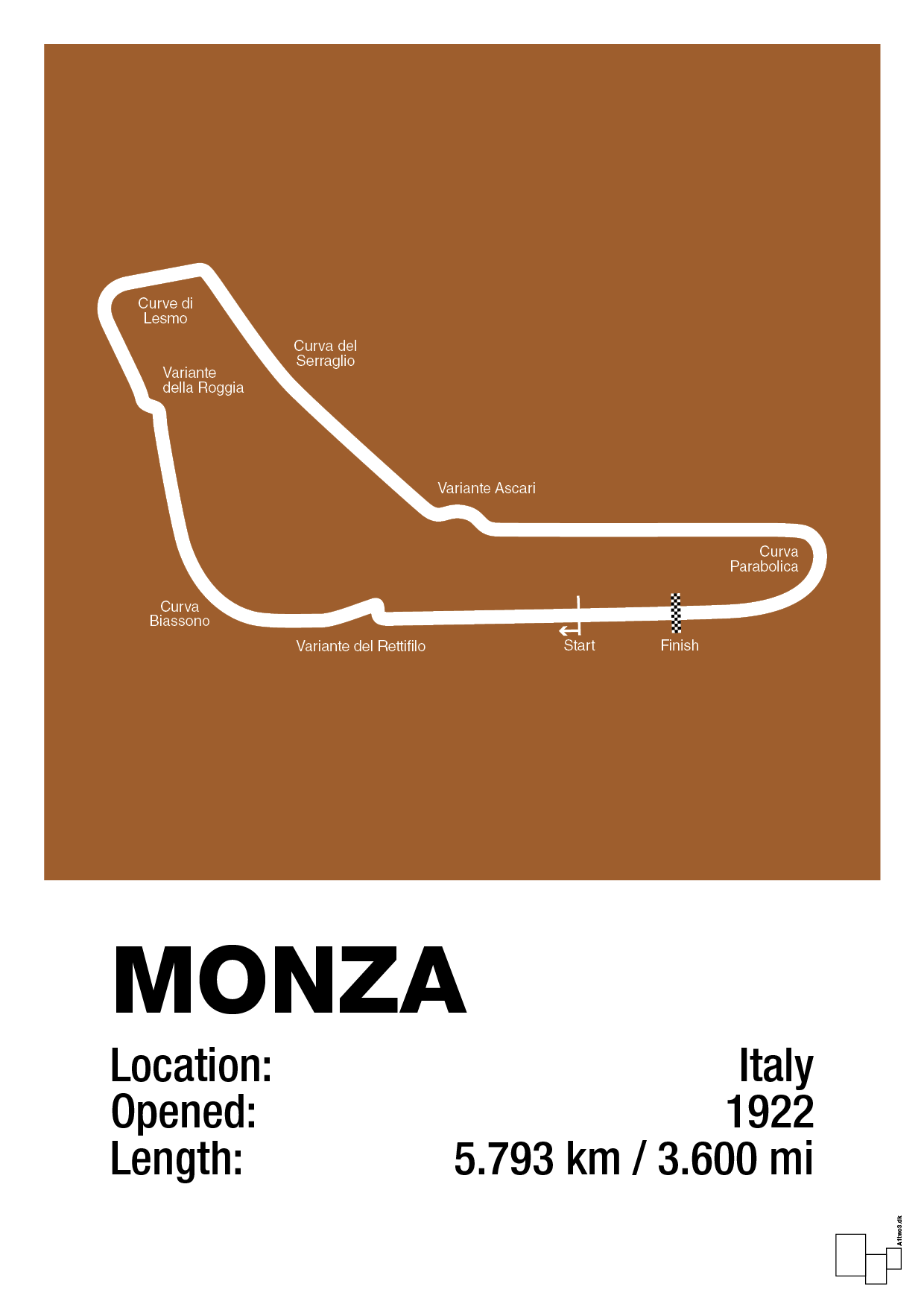 plakat: circuit monza - cognac-Formel 1-A1two3