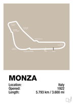 plakat: circuit monza - creamy mushroom-Formel 1-A1two3