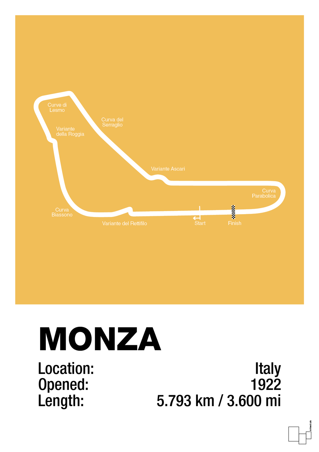 plakat: circuit monza - honeycomb-Formel 1-A1two3