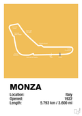 plakat: circuit monza - honeycomb-Formel 1-A1two3