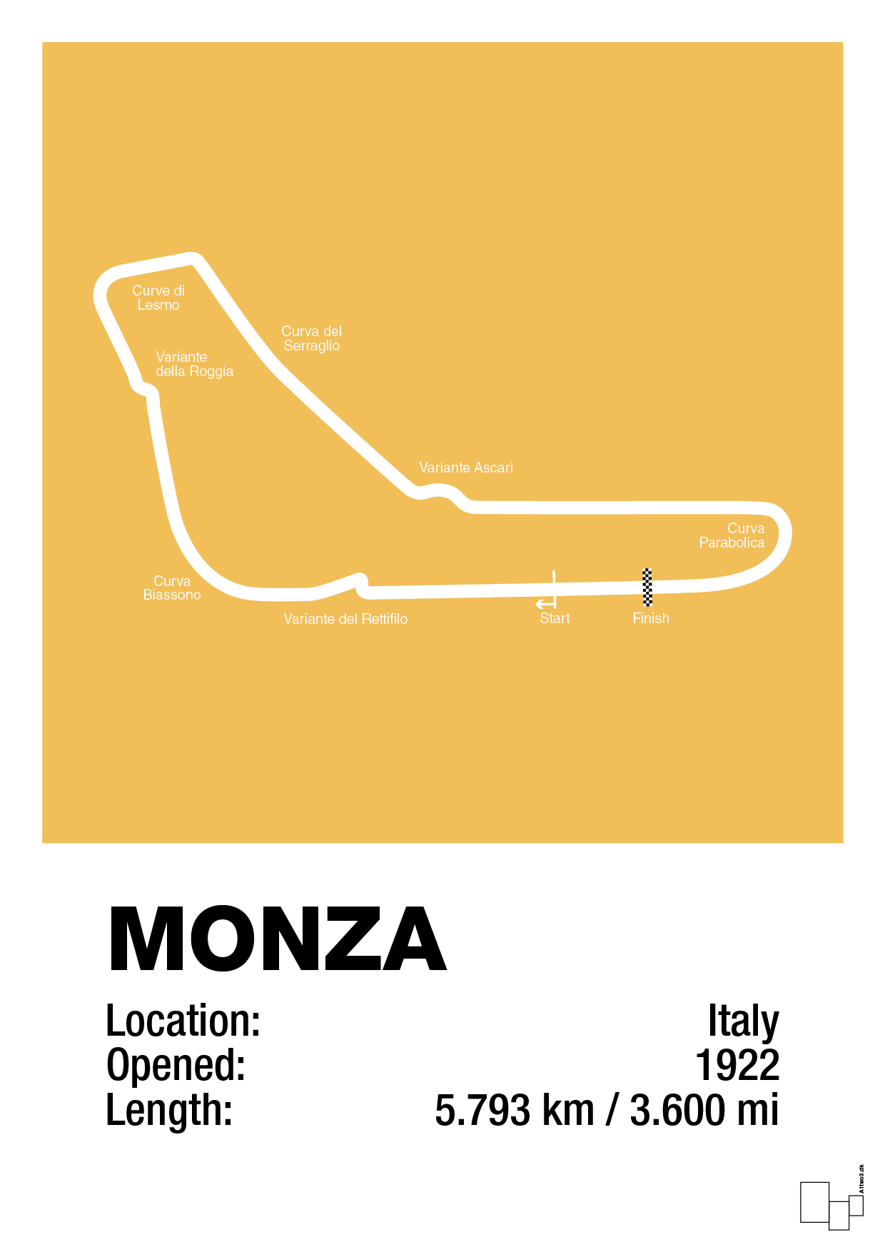 plakat: circuit monza - honeycomb-Formel 1-A1two3