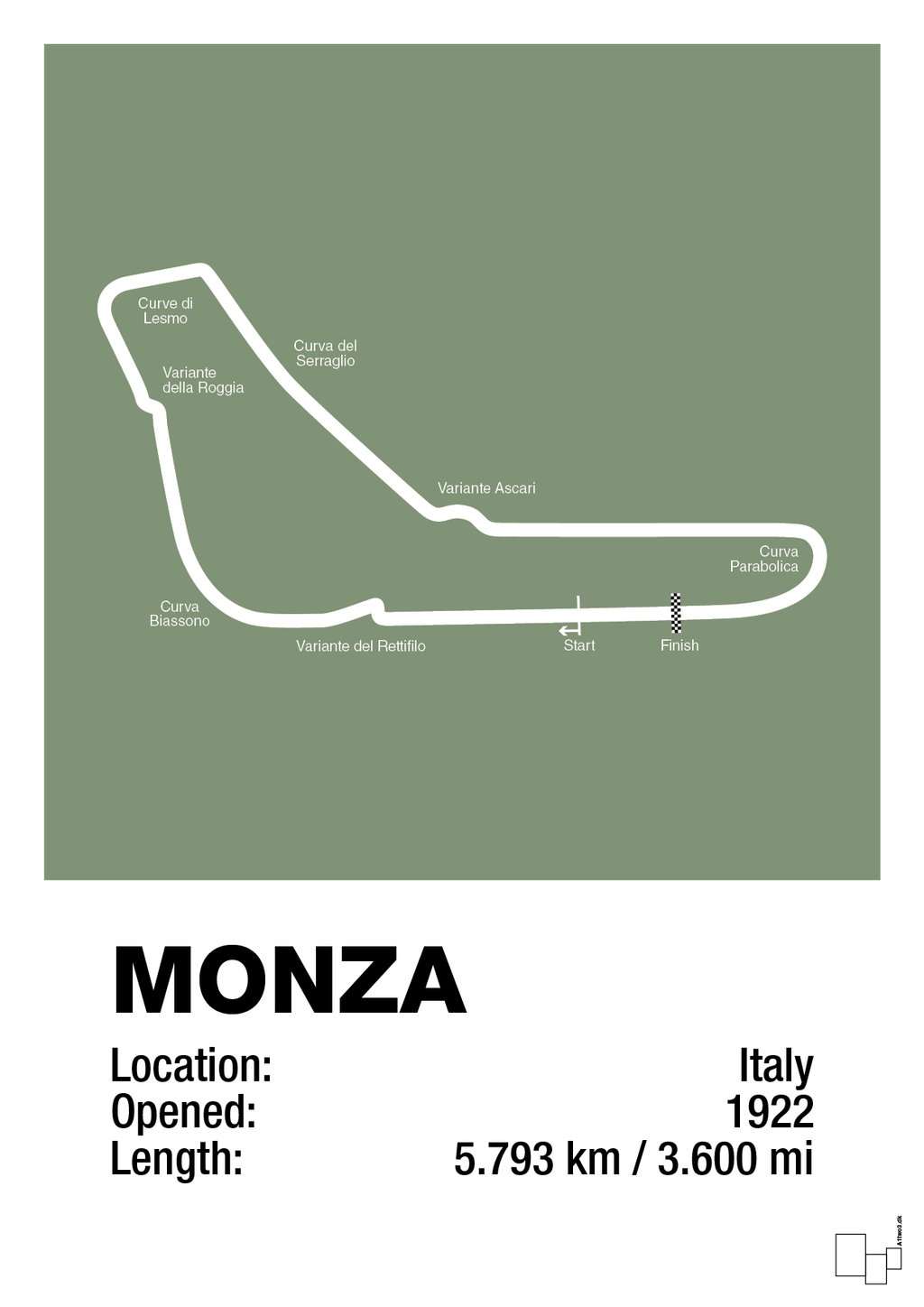 plakat: circuit monza - jade-Formel 1-A1two3