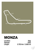 plakat: circuit monza - misty forrest-Formel 1-A1two3