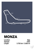 plakat: circuit monza - petrol-Formel 1-A1two3