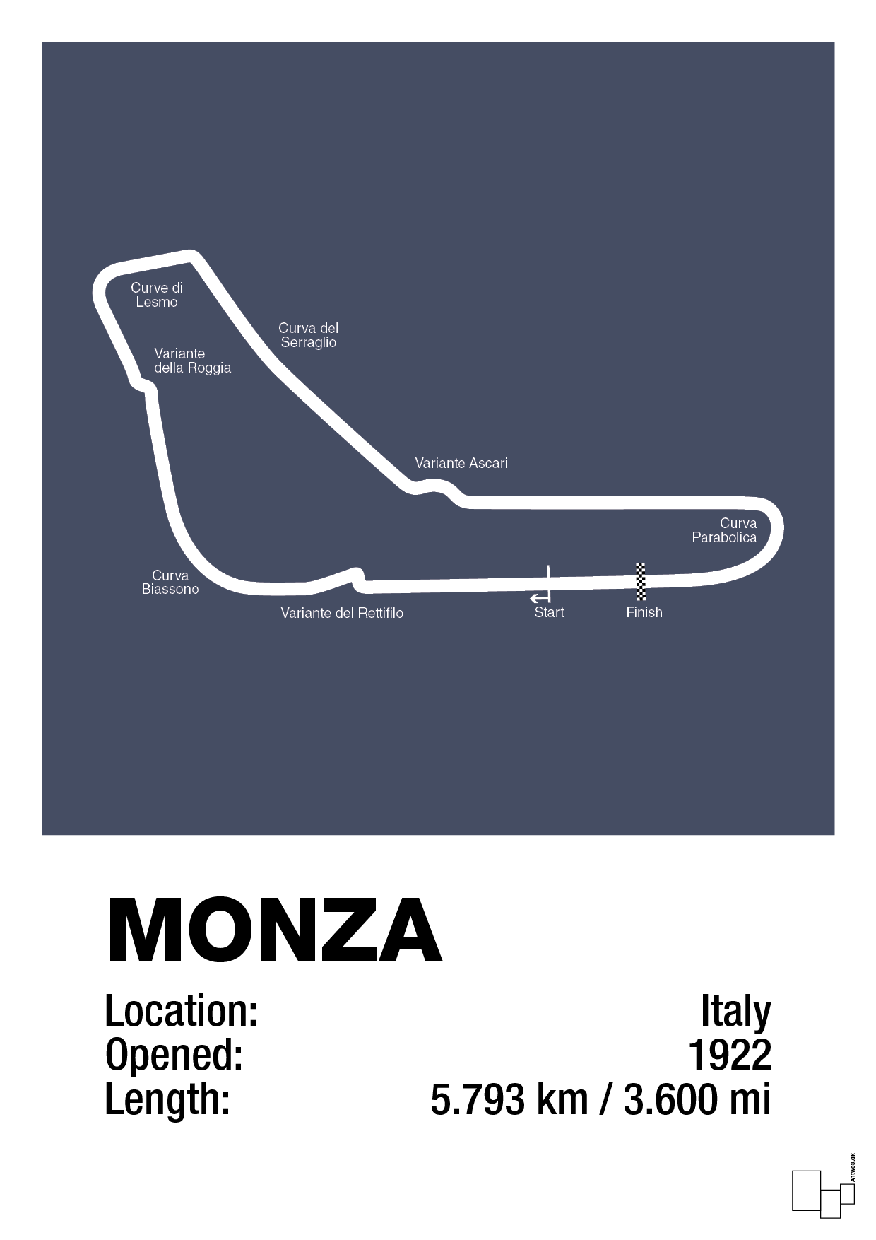 plakat: circuit monza - petrol-Formel 1-A1two3