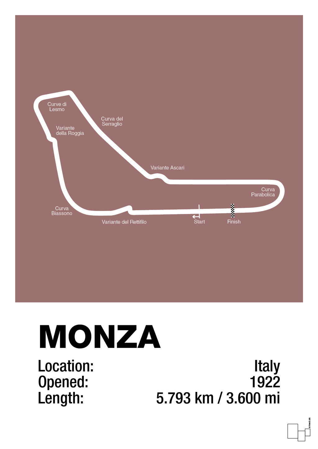 plakat: circuit monza - plum-Formel 1-A1two3