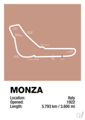 plakat: circuit monza - powder-Formel 1-A1two3